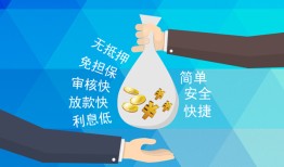 东莞3民间小额借贷-东莞3个人小额贷款-东莞3短期借款